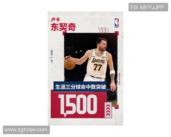 卢卡东契奇：从天才少年到NBA超级巨星的辉煌旅程