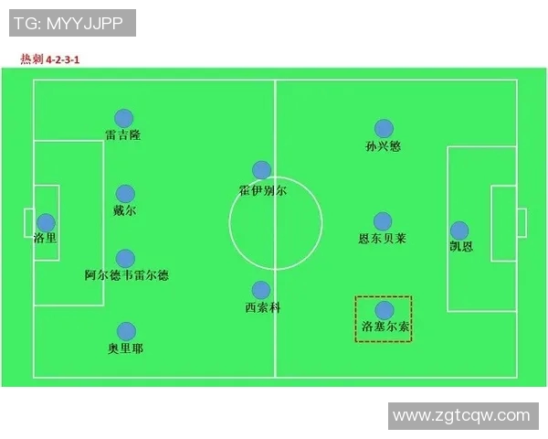 南安普敦主场迎战热刺争夺英超积分榜关键战役分析与展望