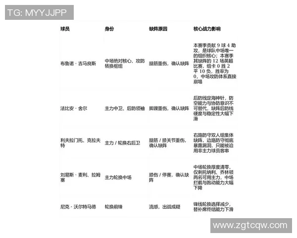 曼联与曼城对决精彩评分分析揭示双方球员表现差异
