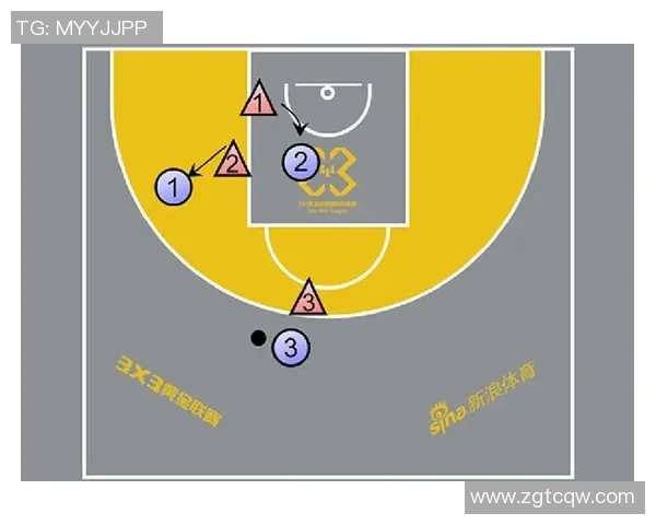 重庆篮球队精英赛配合表现分析与战术探讨